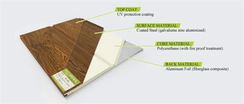 pu sandwich panel